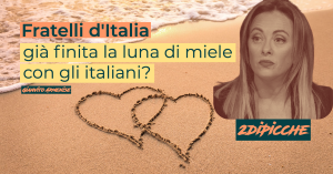 Fratelli d’Italia: già finita la luna di miele con gli italiani?